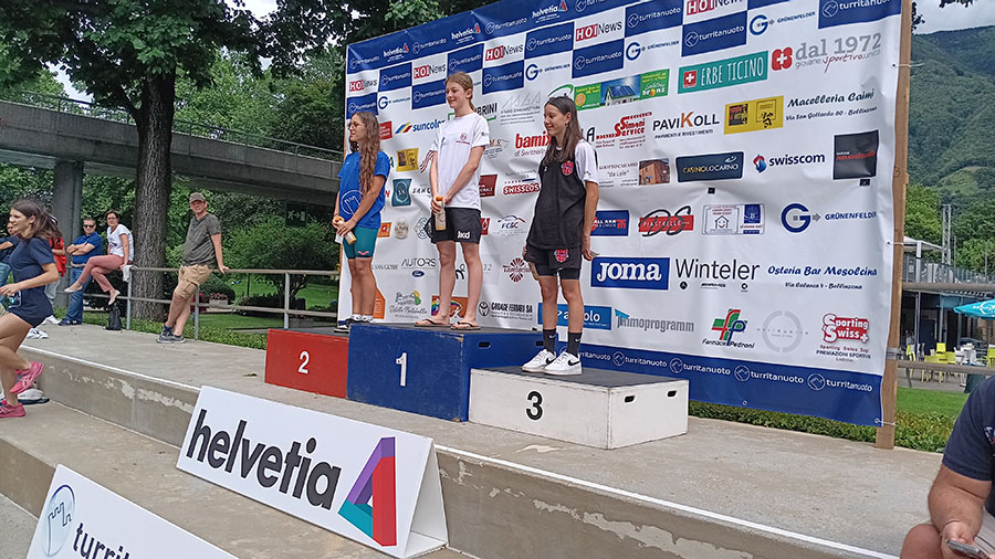 Turrita Nuoto Piscina Bellinzona