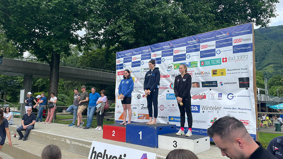 Turrita Nuoto Piscina Bellinzona