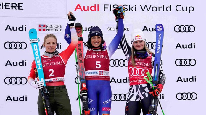 Coppa del Mondo di sci